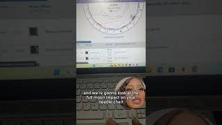 The moons impact on your chart