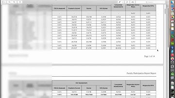 Getting Data From eLumen