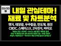 내일 관심테마! 반도체,원전,스페이스X,태양광,풍력/ 삼성전자,SK하이닉스,SK이터닉스,한화솔루션,우리기술,대우건설,SK증권,씨에스윈드,SK오션플랜트,티엘비,이수페타시스