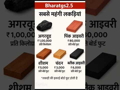 The most expensive wood 👈 सबसे महंगी लकड़ियां #gk #short #wood