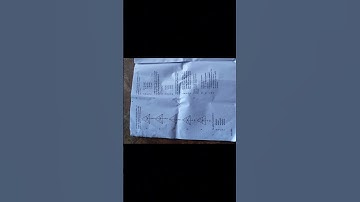 2025 NECO PHYSICS QUESTIONS #exam #physicsexam #physics