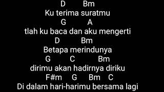 chord gitar kangen - dewa 19