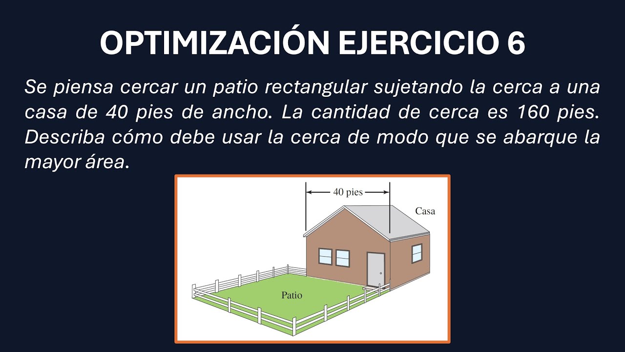¿Cómo Cercar un Patio para Obtener el MÁXIMO Área? | Problema de ...