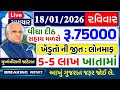 આજના તાજા સમાચાર/ લોનમાફ, 3 યોજના, 2100 સહાય,રેશનકાર્ડ,2000 હપ્તો,લાયસન્સ,નવા નિયમ / khedut samachar