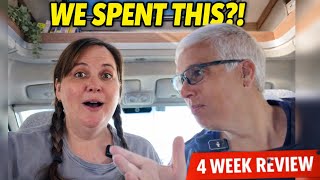 Honest Budget Reality: Van Life in Portugal Costs THIS Much 🇵🇹
