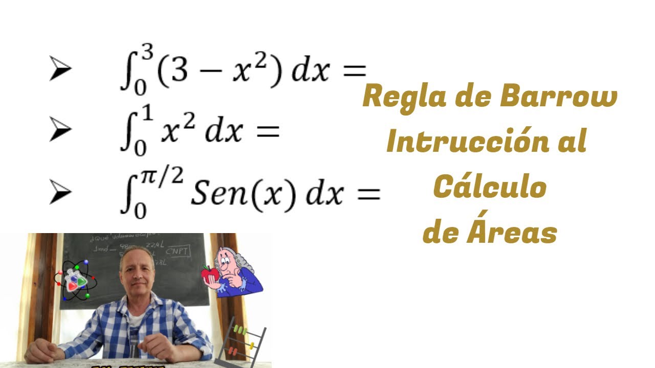 Regla de Barrow Introducción al Cálculo de Áreas