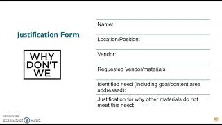 Centralized Purchasing