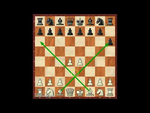 Video: Ce Este Strategia și Tactica în șah