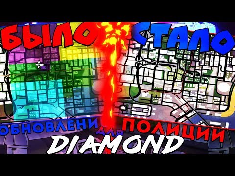 Что такое LCA?