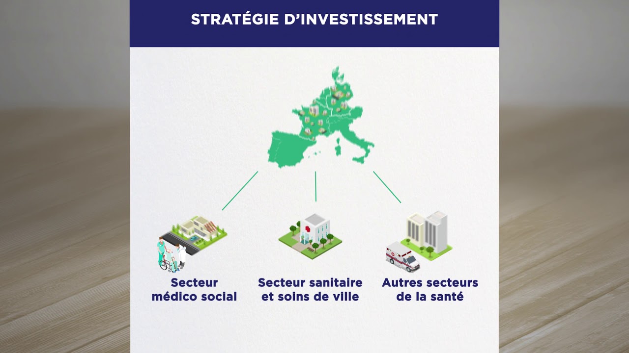 Pierval Sante Une Scpi Pure Sante Youtube