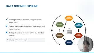 BMW Global Sales Forecasting and Trend Analysis