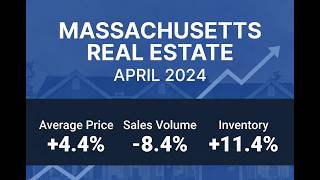 April 2026 Massachusetts Housing Market Update | Prices Up, Sales Down