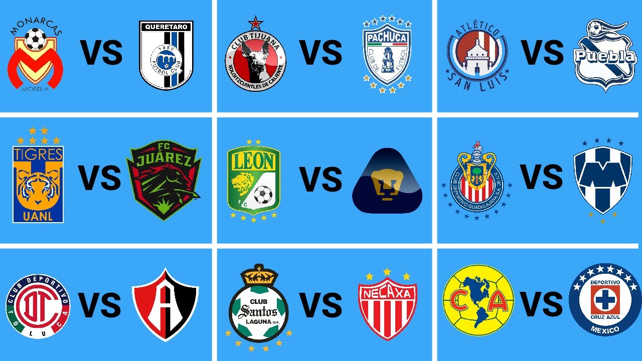 Mis PREDICCIONES para la JORNADA 10 Liga MX CLAUSURA 2020 - YouTube