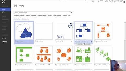 Crear un organigrama con Excel y Visio