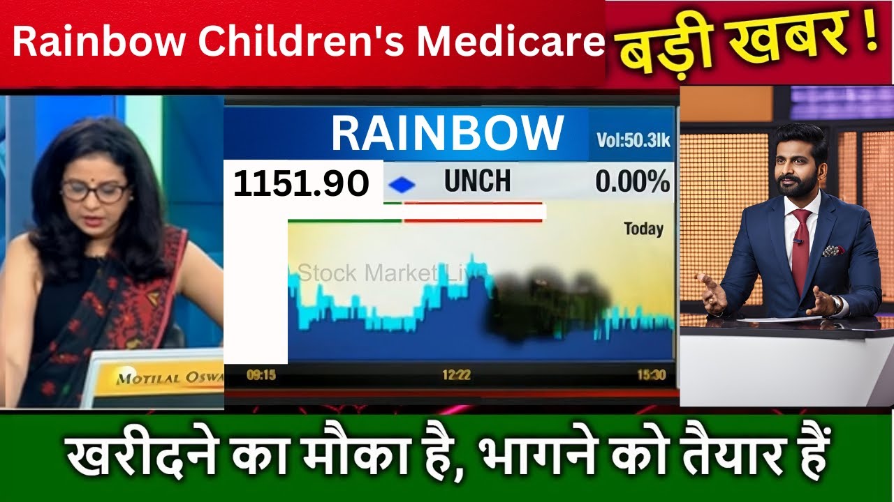Rainbow Children's Medicare Ltd Share Latest News, Rainbow Share Price ...