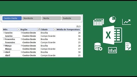 [TABELA DINÂMICA] Segmentação de Dados - Retirando Vazio e Cabeçalho