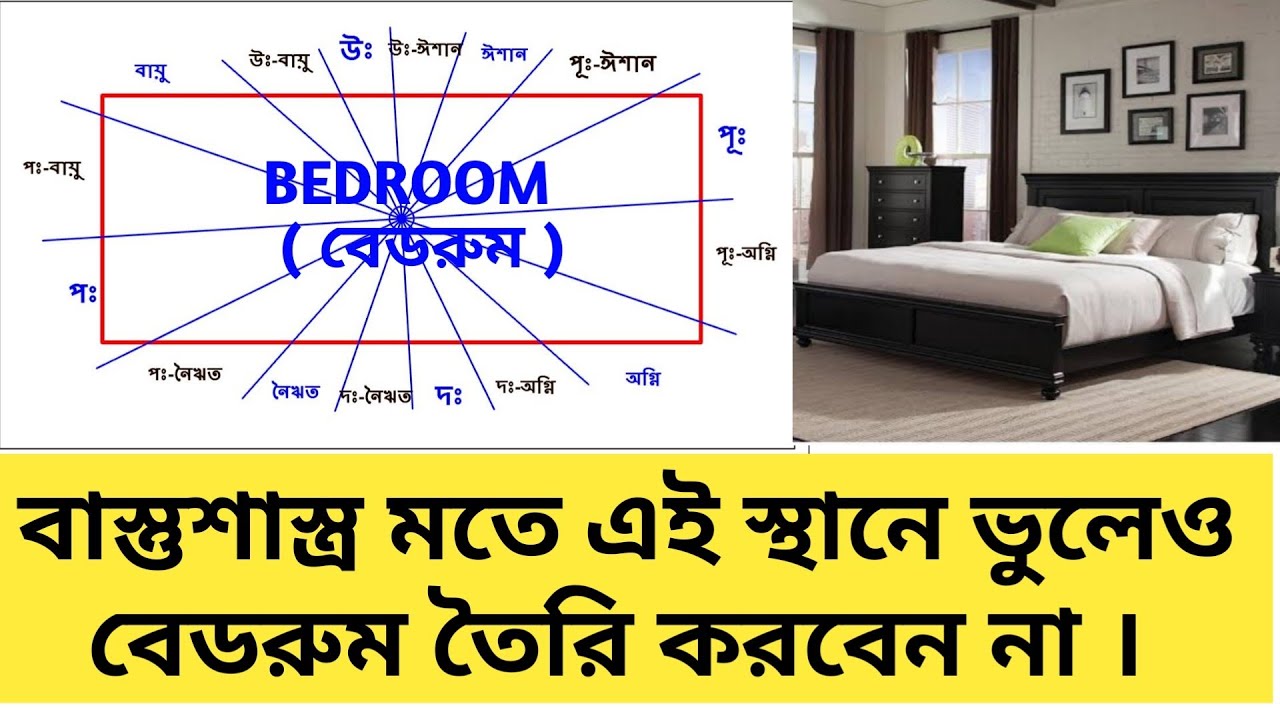 Position Vastu Shastra For Bedroom In Bengali Vastu Tips For Bedroom