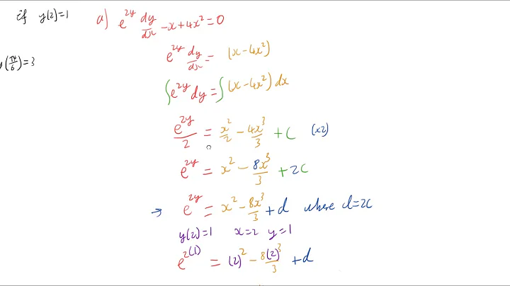 Solution to Differential Equations of the Form dy/dx=f(x)g(y)
