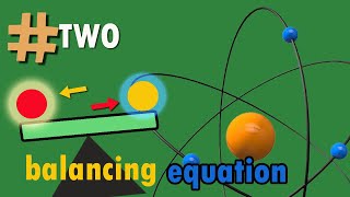 Balancing Chemical Equations - Part 2