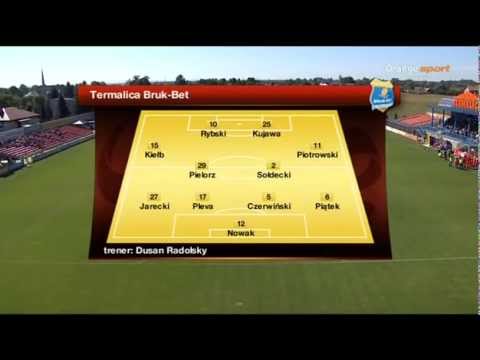 Termalica Bruk-Bet Nieciecza - GKS Bełchatów 1:0 (8.IX.2013)