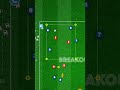 🔥 Breakout to Counter Rondo | 16-P13!