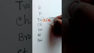 Do you know any other words that end in "ain"?🤔#shorts Net Worth