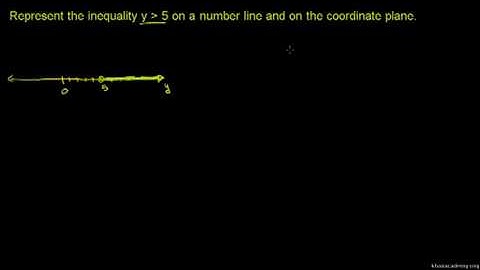 Solving and graphing linear inequalities in two variables 1