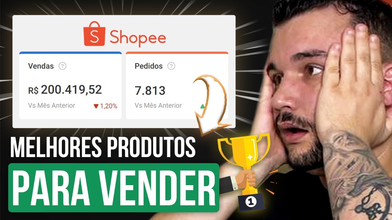 Shopee: Melhores Produtos Para Vender em Escala no Shopee Passo a Passo ...
