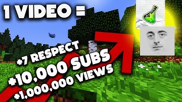 How To Easily Make a 100 Days in Minecraft Video