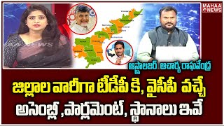 జిల్లాల వారీగా టీడీపీ కి వైసీపీ వచ్చే అసెంబ్లీ పార్లమెంట్ స్థానాలు ఇవే #appolitics | Mahaa News