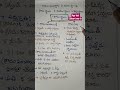 #Don't miss #aptet #social content #apdsc #previousyearquestions #revision