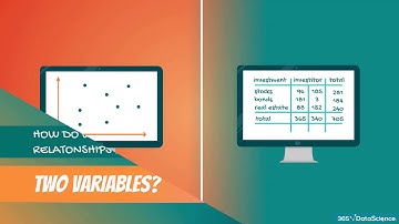 73 Cross Tables and Scatter Plots