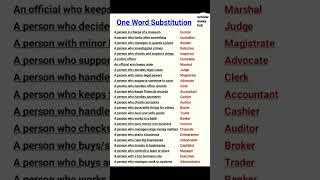 One Word Substitution #shorts #youtubeshorts #englishvocabulary #learnenglish
