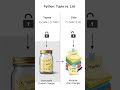 #pythonanddjangofullstackwebdeveloper #list #python