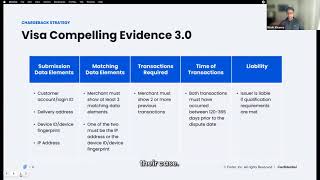 Full Visa Compelling Evidence 3.0 | Chargeback Strategy Webinar | Forter Guide