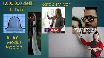 Statistik Deskriptif : Cara Penyajian Data