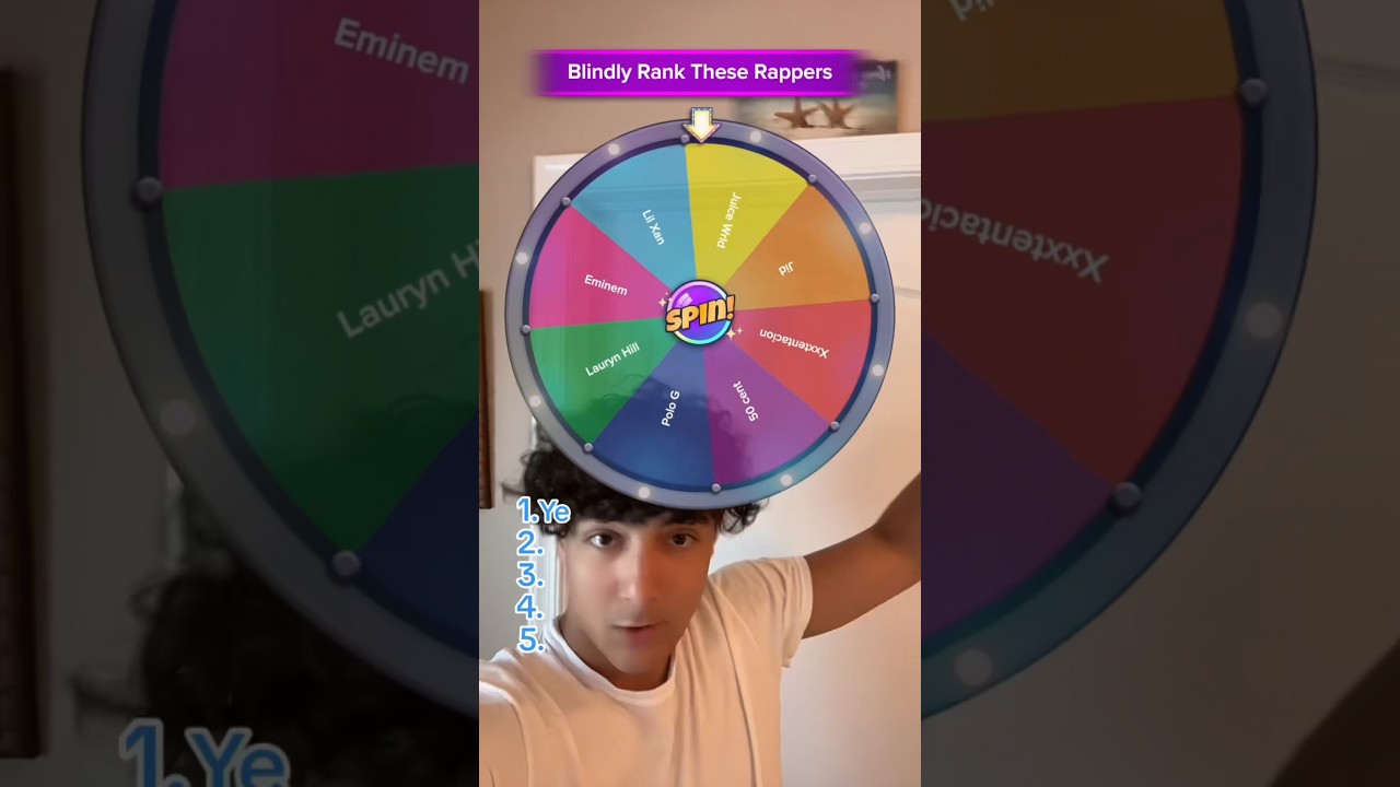 Wheel Of Rappers Vs. Blind Ranking?! rappers ranking filter wheel