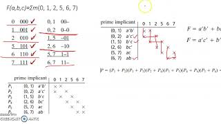 ADE: Module 2: Petrick method Part 3/3