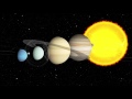 Анимация "Солнечная система" для презентации