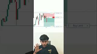 Aaj Tho Stoploss Ho He Jata 😅#tradingtips #goldscalping #goldtrading #tradingforbeginners