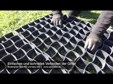 Bodengitter BG30/50 - Produktvorstellung