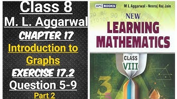 ml aggarwal class 8th maths chapter 17 (Introduction to Graphs) exercise 17.2 question 5-9 (part 2)