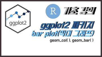 [R 데이터 분석 기초] ggplot2 패키지 막대 그래프(bar plot)