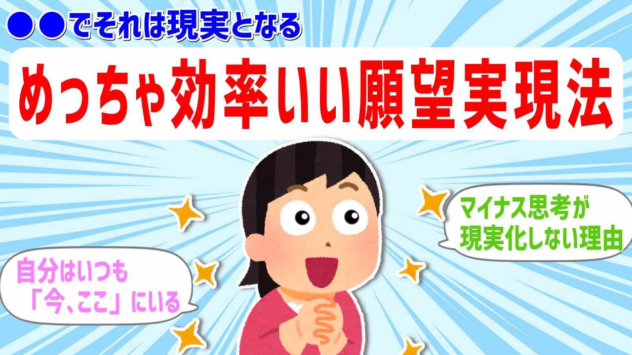 口に出せば現実となる！潜在意識の特性を活かした願望実現法。【 潜在意識 引き寄せの法則 】