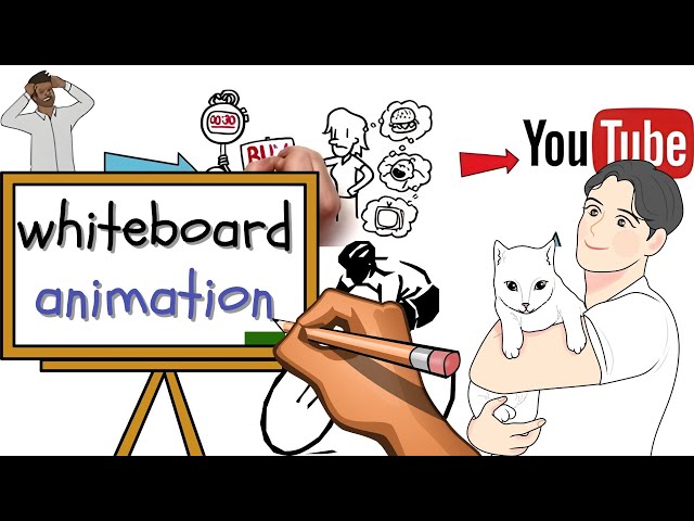 Create Whiteboard Animation Videos With AI | Hand Writing Animation Videos With Free Software class=