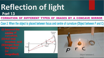 image formed by concave mirror when an object is placed between focus and center of curvature