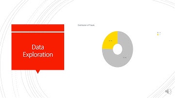 IBM Coursera Advanced  Data Science Capstone – Diego Hidalgo