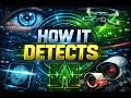 Engines Behind Modern Security Platforms Explained