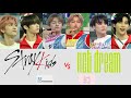 SEMI-FINAL Archery Idol  - NCT DREAM vs. STRAY KIDS | Highlights January 2020 MEN