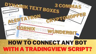 How to connect whatever bot with tradingview Dynamic textboxes 3 Commas Alertatron Cryptohopper